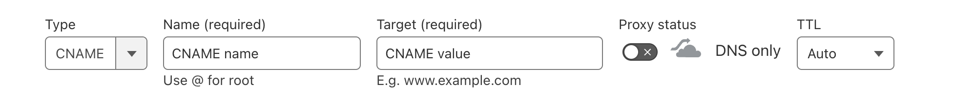 Cloudflare CNAME Record fields